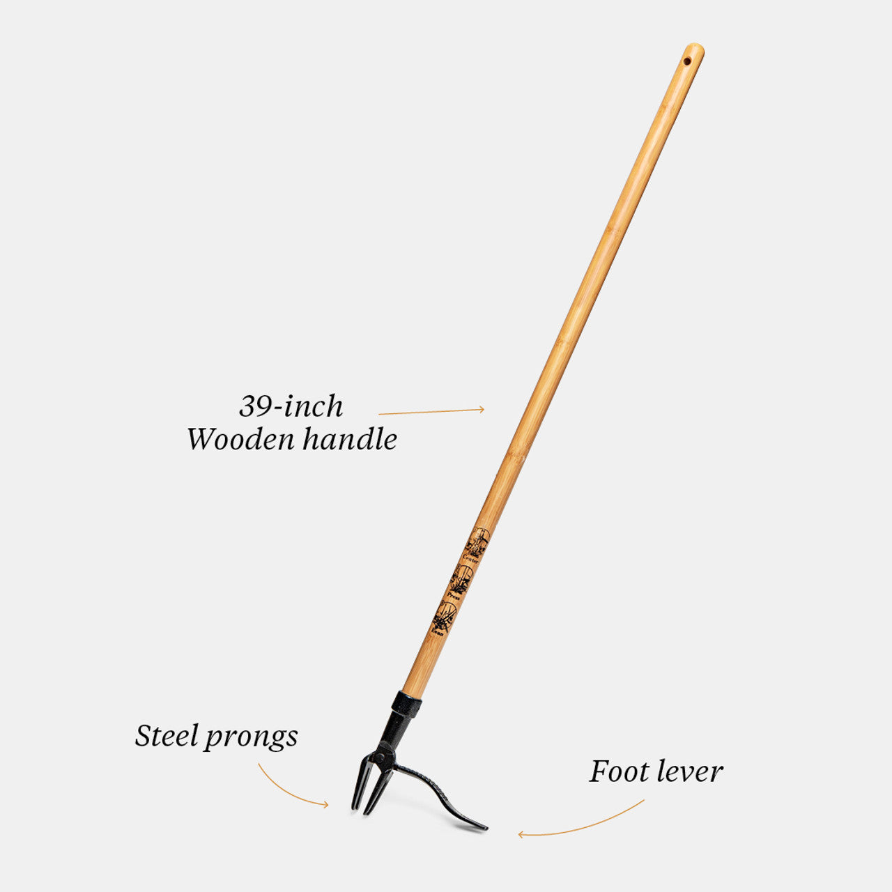 Weed Puller (+ 39-inch Wooden Handle)